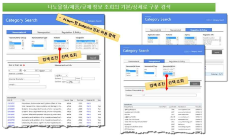 카테고리 검색