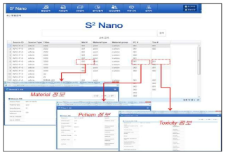 나노안전성정보관리시스템 통합검색 화면