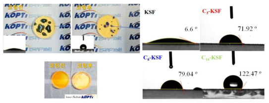 탄소 체인 길이에 따른 유‧무기 멀티쉘 구조 KSF 형광체의 내수분성 특성비교