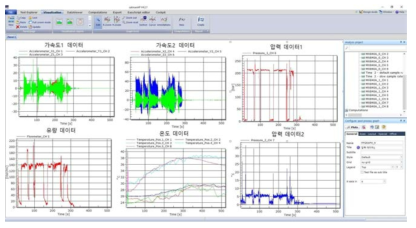 유량/유압/진동 계측 데이터 예시