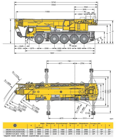 Liebherr 100t 외관치수