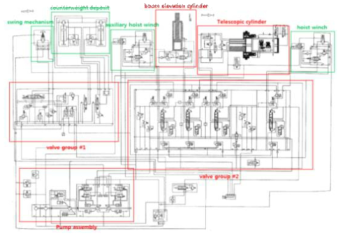 T社의 ATF-110G의 상부 크레인의 유압 회로도