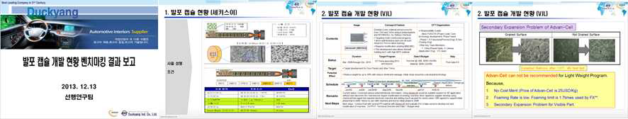 선진제품 벤치마킹