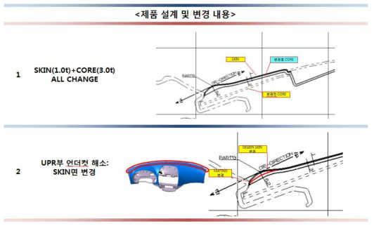 설계 변경 사항-1