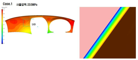 Pressure Mapping(스킨이 받는 압력)