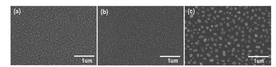 박막증착 후 열처리 온도에 따른 실리콘 기판 표면에 형성된 Pt 입자의 FE-SEM 사진: (a) 550℃, (b) 650℃, (c) 750℃.