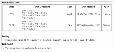 AEC-Q100 수명시험 조건 및 분석 결과