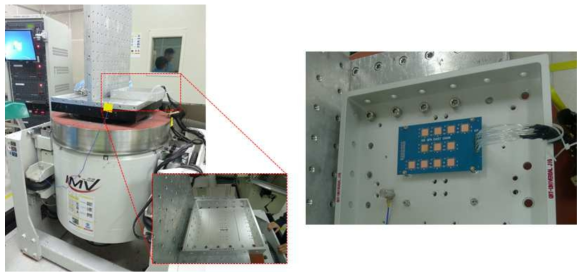 진동 시험 장비, 실시간 저항 측정을 위해 연결된 daisy chain board