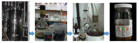 변이주 Streptomyces sp. AG-P1441의 300L 규모 대량배양 및 column chromatography를 이용한 조추출물 제작