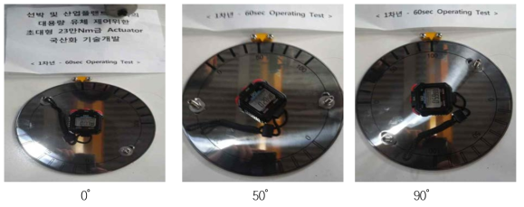 Operating Time Test 형상 및 각도