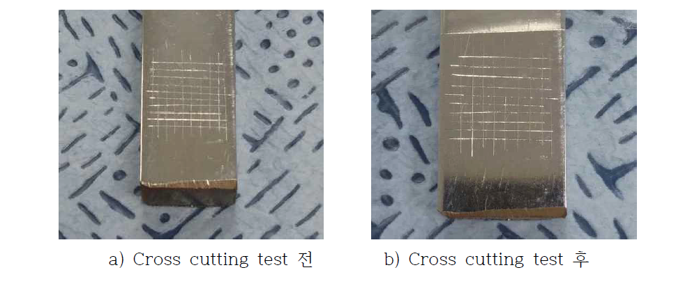 Cylinder material SB410 적용 Cr plate sample cross cutting test