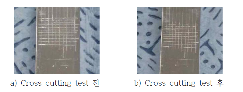 Piston guide bar material S45C 적용 Cr plate sample cross cutting test