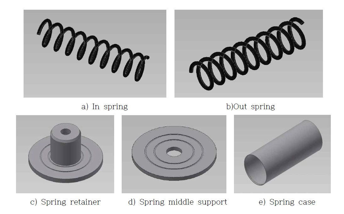 Spring part 3D modeling image