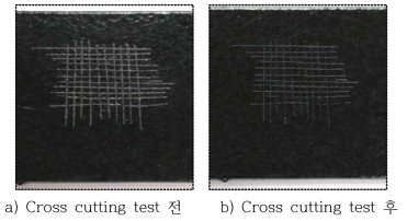 SiO2계 coating surface cross cutting test 형상