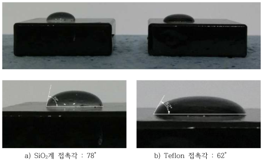 접촉각 측정 형상