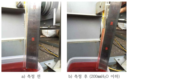 내부 압력 형상