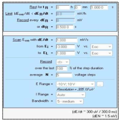 Galvanic test conditions image