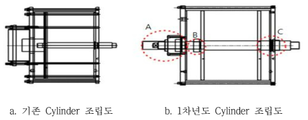 고압용 Cylinder 조립도 형상