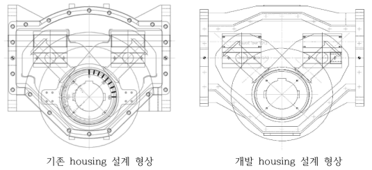 Housing 설계 비교 형상