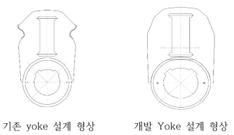 Yoke 설계 비교 형상