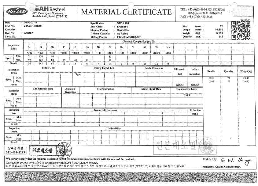 Inspection certificate of Spring