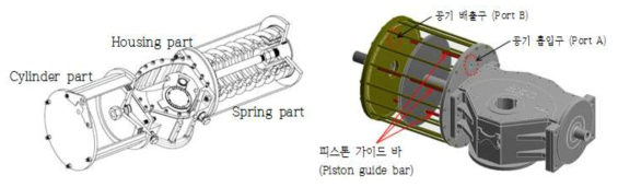 Heavy duty actuator 구조도