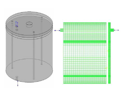 Boundary conditions