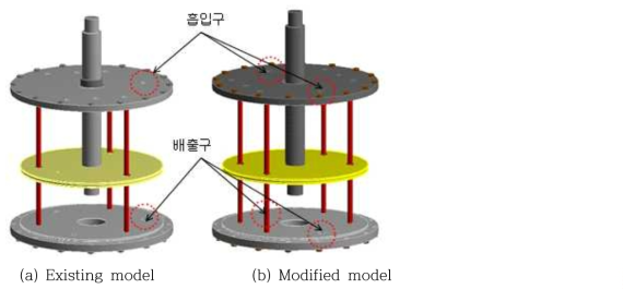 3-D CAD models for the cylinder part of heavy duty actuator.