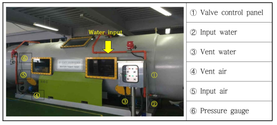 방수 chamber system 구조