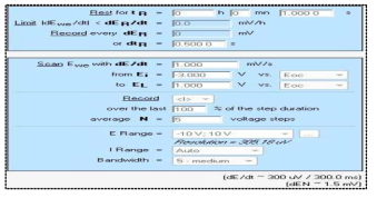 Galvanic test conditions image