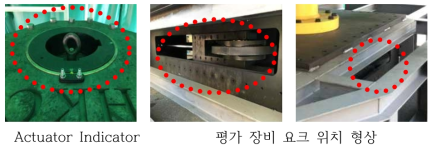 Actuator Close 위치 형상