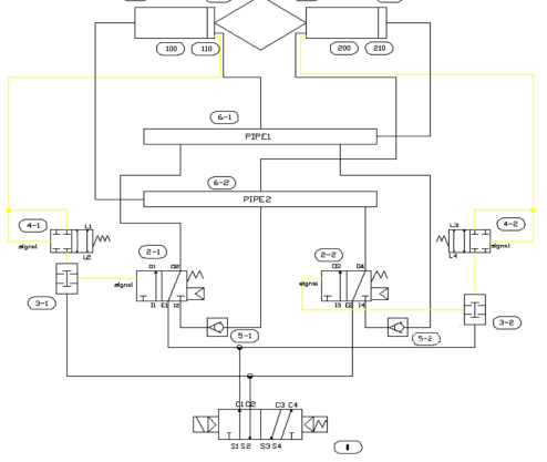 초기 상태 공압 밸브 배선도