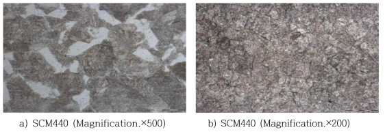 (a)Non & (b)Heat treatment microstructure image