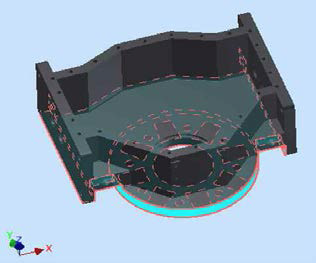 Fix Constraint