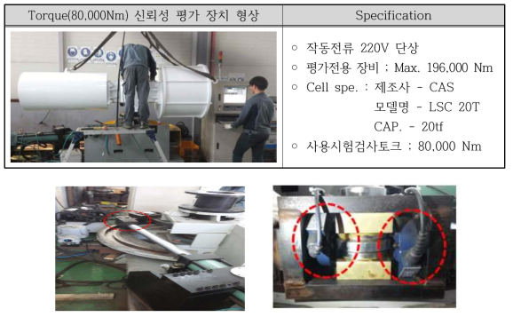 Torque Tester 장비 형상 및 세부 부품 형상