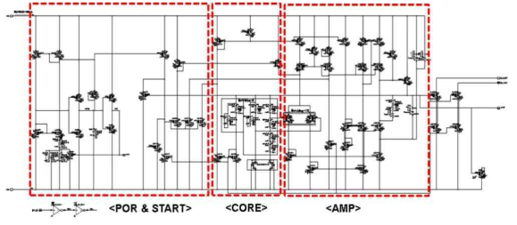 BGR(Band Gap Reference) schematic