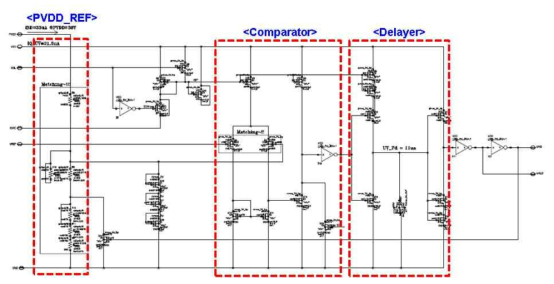 UVLO (Under Voltage Lock Out) schemaitc