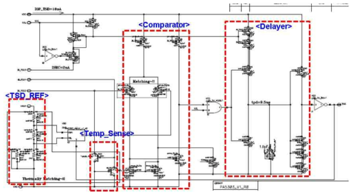 TSD schematic