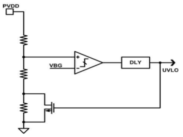 UVLO (Under Voltage Lock Out) block diagram