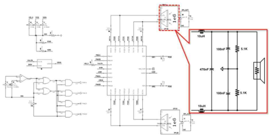 파워 스테이지 Top test-bench schematic