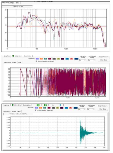 AutoPEQ tool의 LogChirp 실행결과