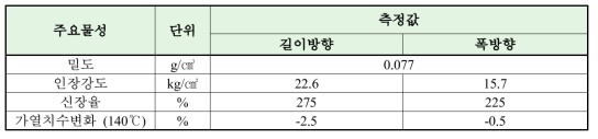 시작품의 기계적 물성