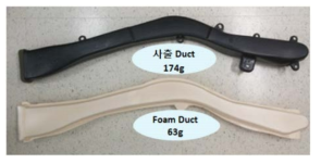 사출 & Foam Duct의 중량 비교