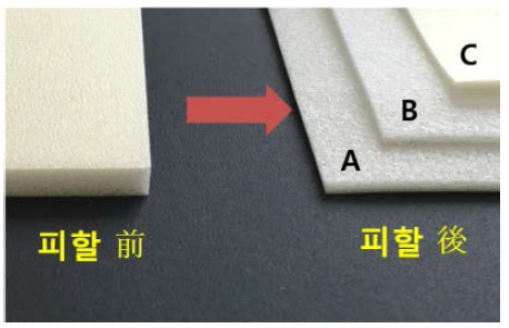 피할 전, 후 사진