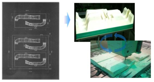 Twin Sheet 성형 공법을 이용한 Air-Duct 설계 도면 및 금형