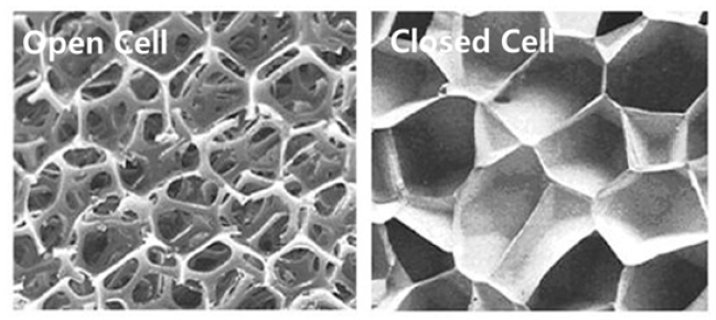 Open Cell/Closed Cell 구조