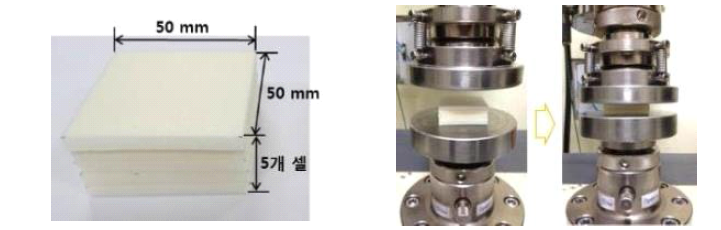 Stiff PP Foam 압축 응력 시험