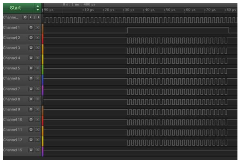 Digital code 확인을 위한 logic analyzer 화면