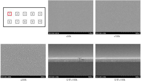 Series 3의 No 15-1 Sample의 FE-SEM 표면, 단면(두께) 이미지
