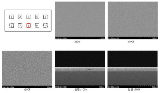 Series 3의 No 15-8 Sample의 FE-SEM 표면, 단면(두께) 이미지